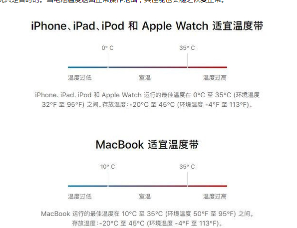 木垒苹果13维修分享iPhone 13耗电越来越快怎么办 