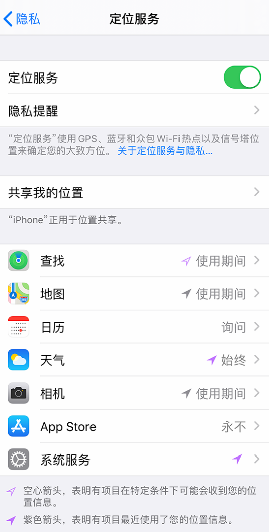 木垒苹果手机维修分享iPhone 状态栏中时间显示为蓝色图标是什么情况 